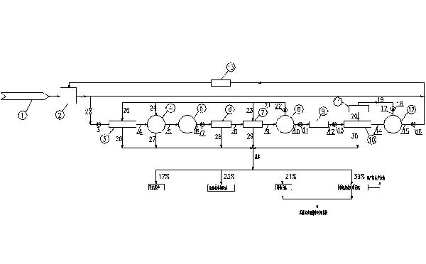 늏Sˮ̎��ϵ�y