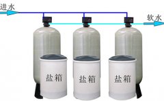 中天恒遠(yuǎn)軟化水設(shè)備的吸鹽原理是什么 中天恒遠(yuǎn)軟化水設(shè)備的吸鹽原理是什么