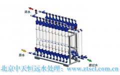 消費者在購買井水處理設施時需要將細節(jié)關注到位 消費者在購買井水處理設施時需要將細節(jié)關注到位