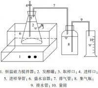 ���̎�����z�Uˮ�����D�ģ�