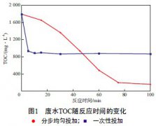 環氧氯丙烷生產廢水處理技術介紹(圖文) 環氧氯丙烷生產廢水處理技術介紹(圖文)