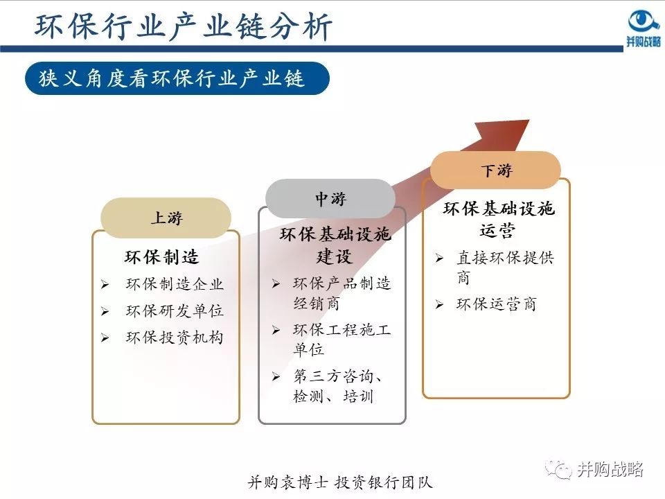 �h���ИI�о��c��ُ������Ƚ��x