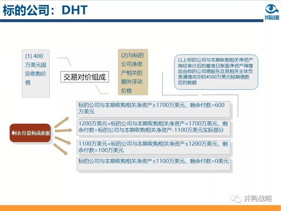 �h���ИI�о��c��ُ������Ƚ��x