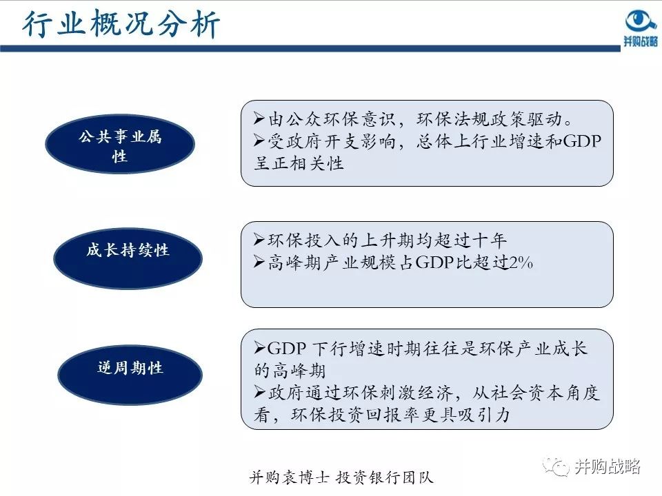 �h���ИI�о��c��ُ������Ƚ��x