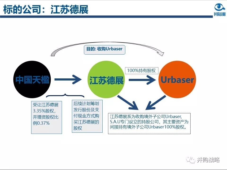 �h���ИI�о��c��ُ������Ƚ��x