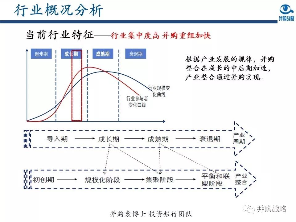 �h���ИI�о��c��ُ������Ƚ��x