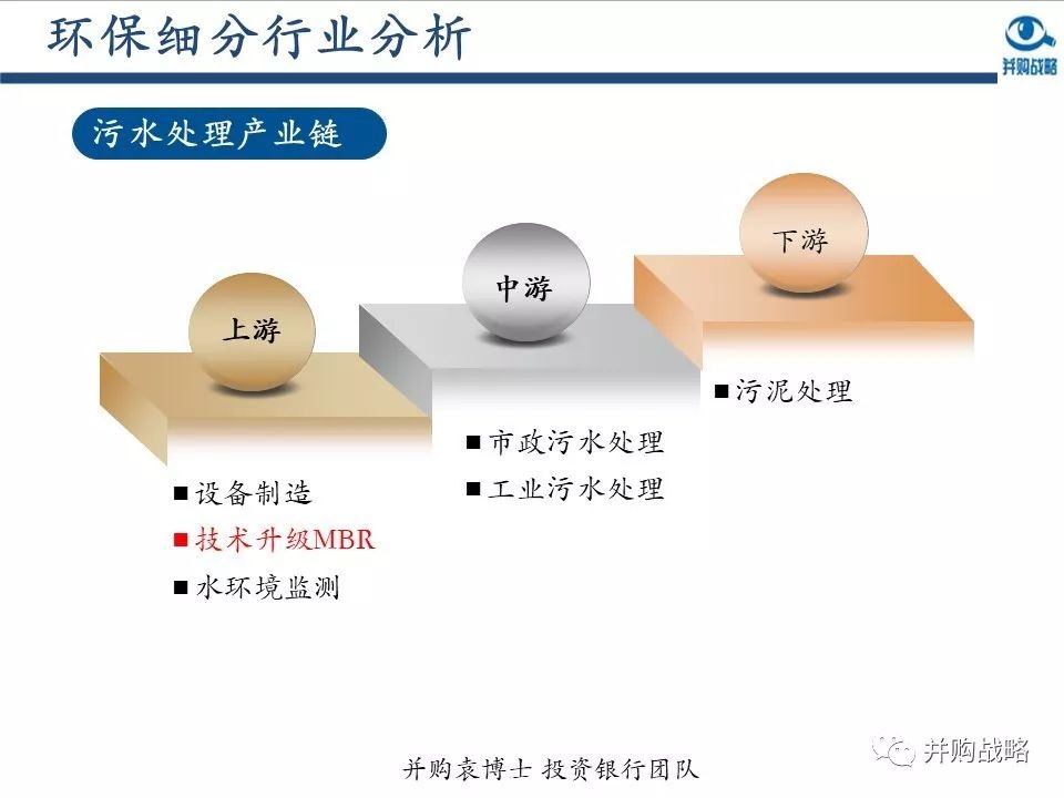 �h���ИI�о��c��ُ������Ƚ��x