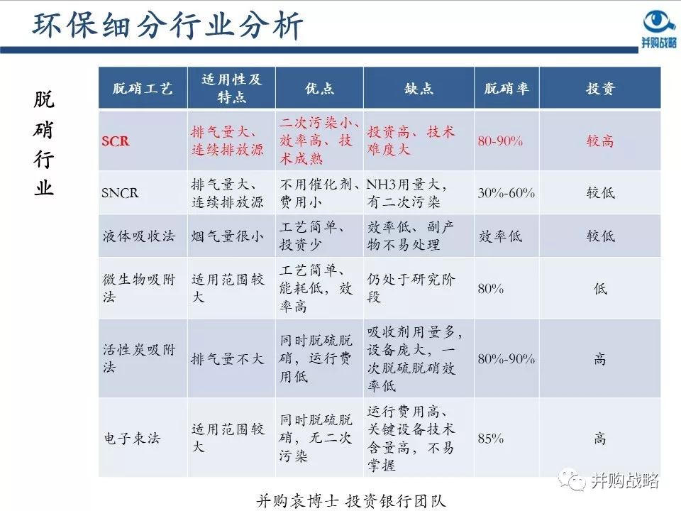 �h���ИI�о��c��ُ������Ƚ��x