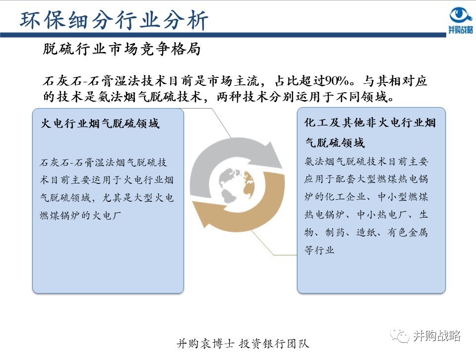 �h���ИI�о��c��ُ������Ƚ��x