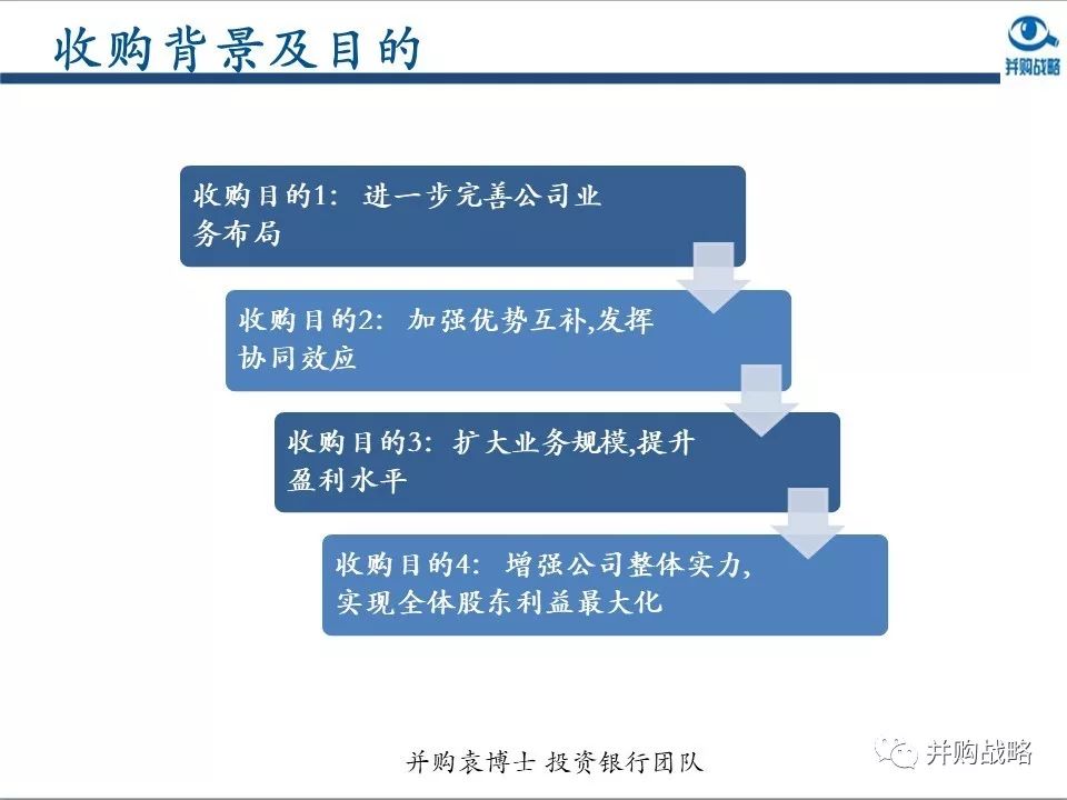 �h���ИI�о��c��ُ������Ƚ��x