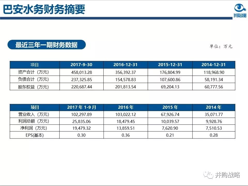 �h���ИI�о��c��ُ������Ƚ��x