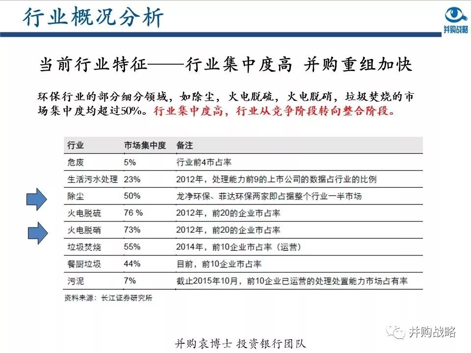 �h���ИI�о��c��ُ������Ƚ��x