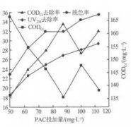 �p�谷Óɫ����������̎��ӡȾ�Uˮ��B���D�ģ�