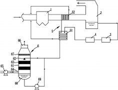 ��늏S�Uˮ�͜������sϵ�y(t��ng)��B���D�ģ�