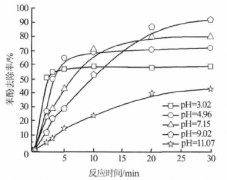 ���ӏUˮ̎�����g��B���D�ģ�