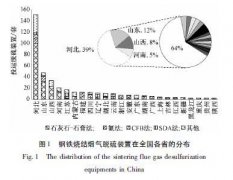 ��F���Y(ji��)����Ó��ˇ�\�ЬF(xi��n)��������u�r���D�ģ�