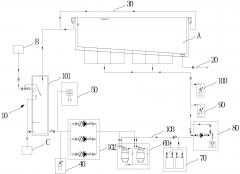 ��Ӿ��ѭ�hˮ̎��ϵ�y