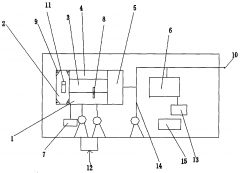 ����Uˮ̎�����g