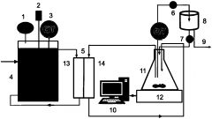 ��ˮ̎�������ͼ��g(sh��)Ԕ��(x��)��B���D�ģ�