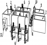 ��ϴ�׻���ˮ�O(sh��)�估����Ԕ��(x��)��B���D��