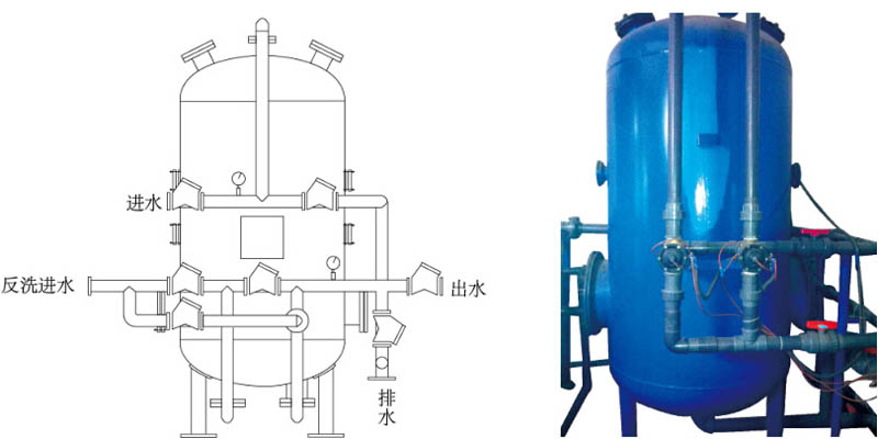 �^(gu��)�Vʽ���d�F�������a(ch��n)Ʒ�������c(di��n)��(y��u)��(sh��)����Щ