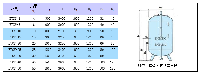 ���������^�Vʽ������