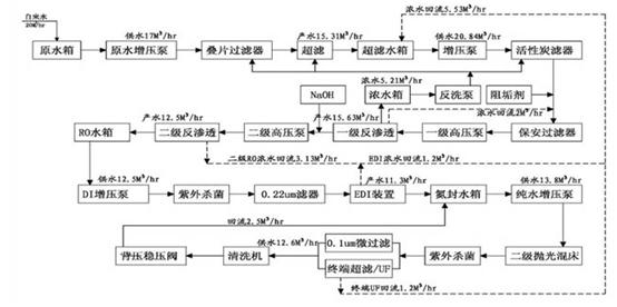 ����ˮ�O�����̈D