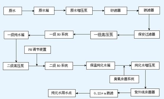 ����ˮ�O�����̈D