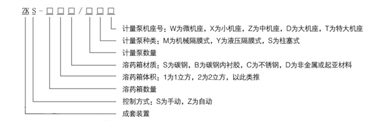 ���׼�ˎ�b��