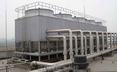 ѭ�h��sˮϵ�y